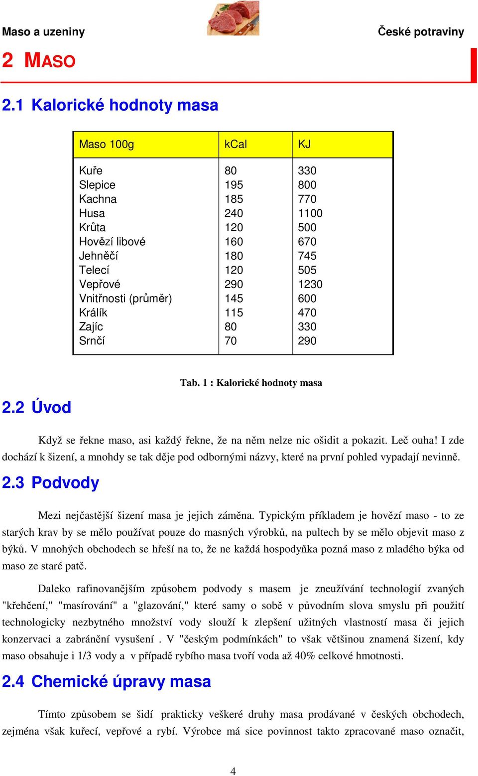 330 800 770 1100 500 670 745 505 1230 600 470 330 290 Tab. 1 : Kalorické hodnoty masa 2.2 Úvod Když se řekne maso, asi každý řekne, že na něm nelze nic ošidit a pokazit. Leč ouha!