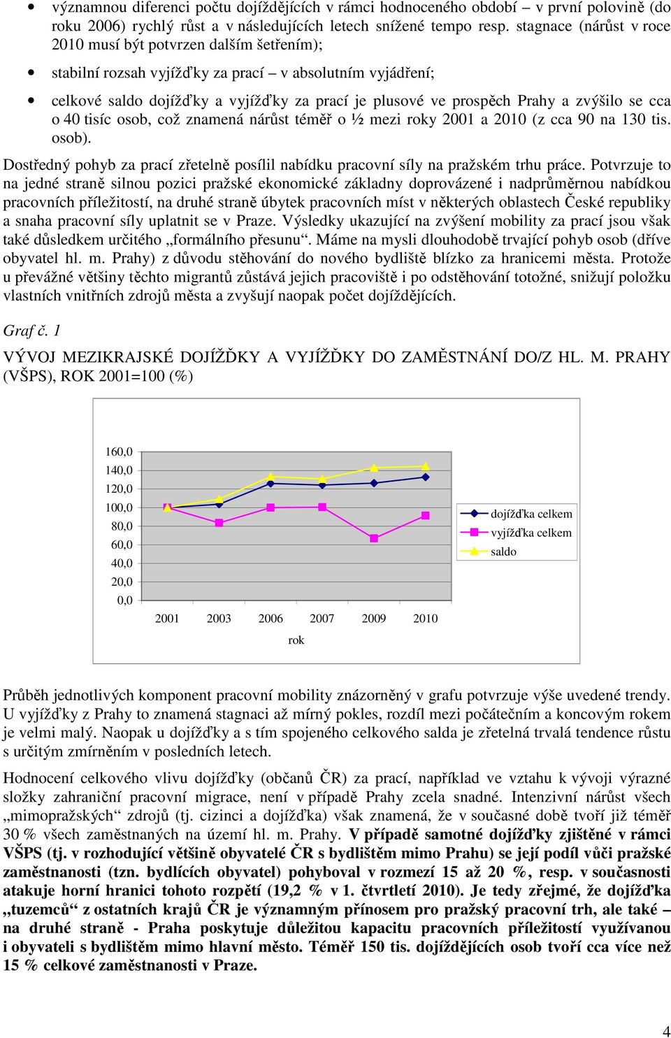 zvýšilo se cca o 40 tisíc osob, což znamená nárůst téměř o ½ mezi roky 2001 a 2010 (z cca 90 na 130 tis. osob). Dostředný pohyb za prací zřetelně posílil nabídku pracovní síly na pražském trhu práce.