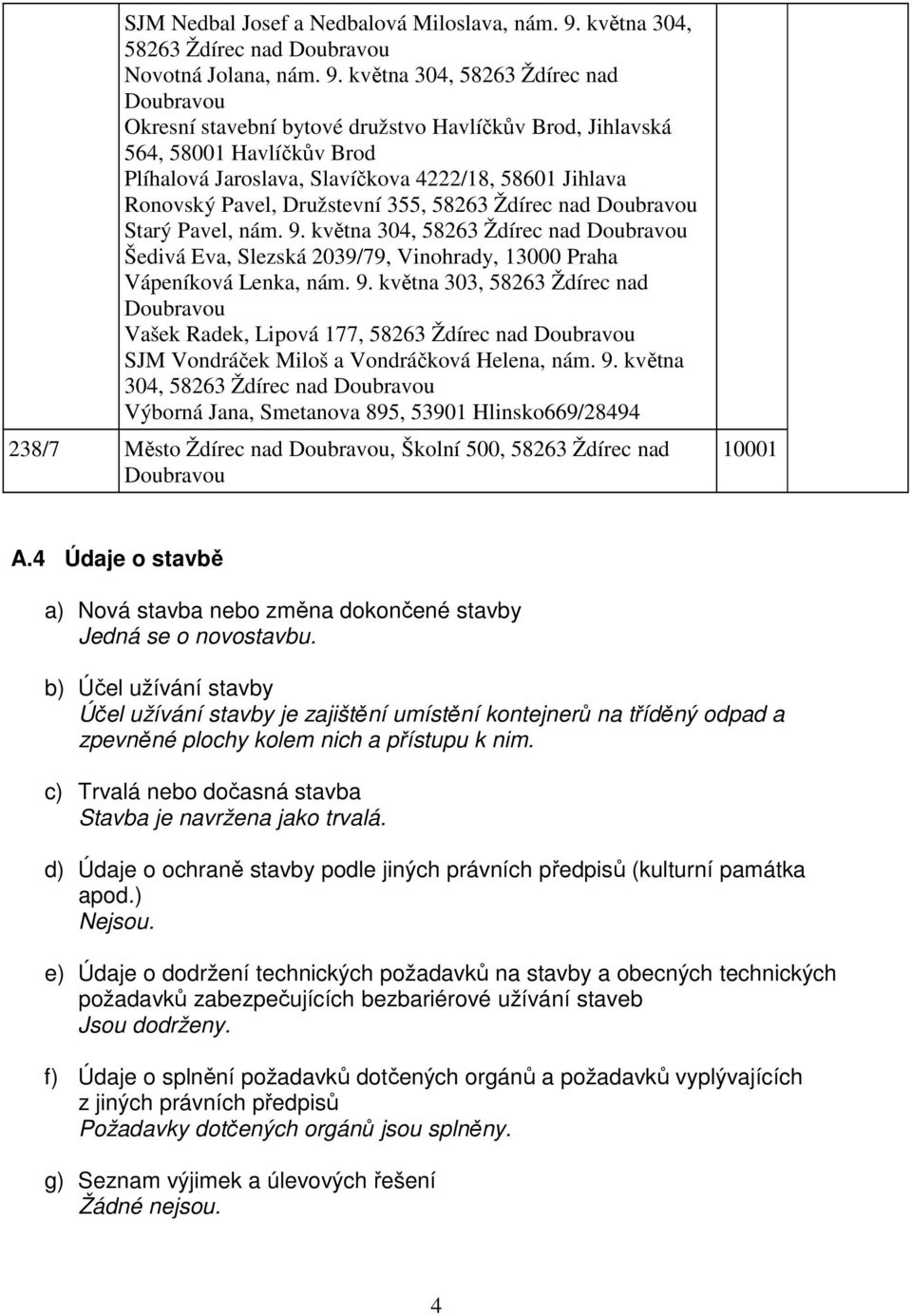 května 304, 58263 Ždírec nad Doubravou Okresní stavební bytové družstvo Havlíčkův Brod, Jihlavská 564, 58001 Havlíčkův Brod Plíhalová Jaroslava, Slavíčkova 4222/18, 58601 Jihlava Ronovský Pavel,