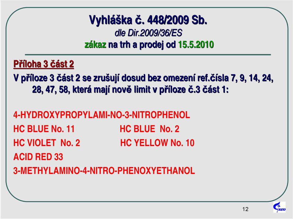 čísla 7, 9, 14, 24, 28, 47, 58, která mají nově limit v příloze p č.