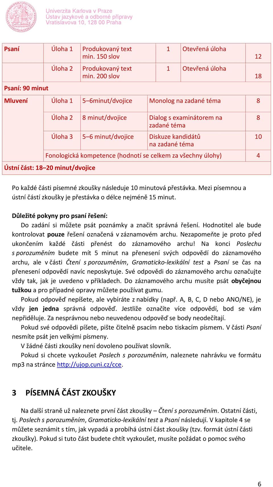 kandidátů na zadané téma Fonologická kompetence (hodnotí se celkem za všechny úlohy) 4 Ústní část: 18 20 minut/dvojice 12 18 8 10 Po každé části písemné zkoušky následuje 10 minutová přestávka.