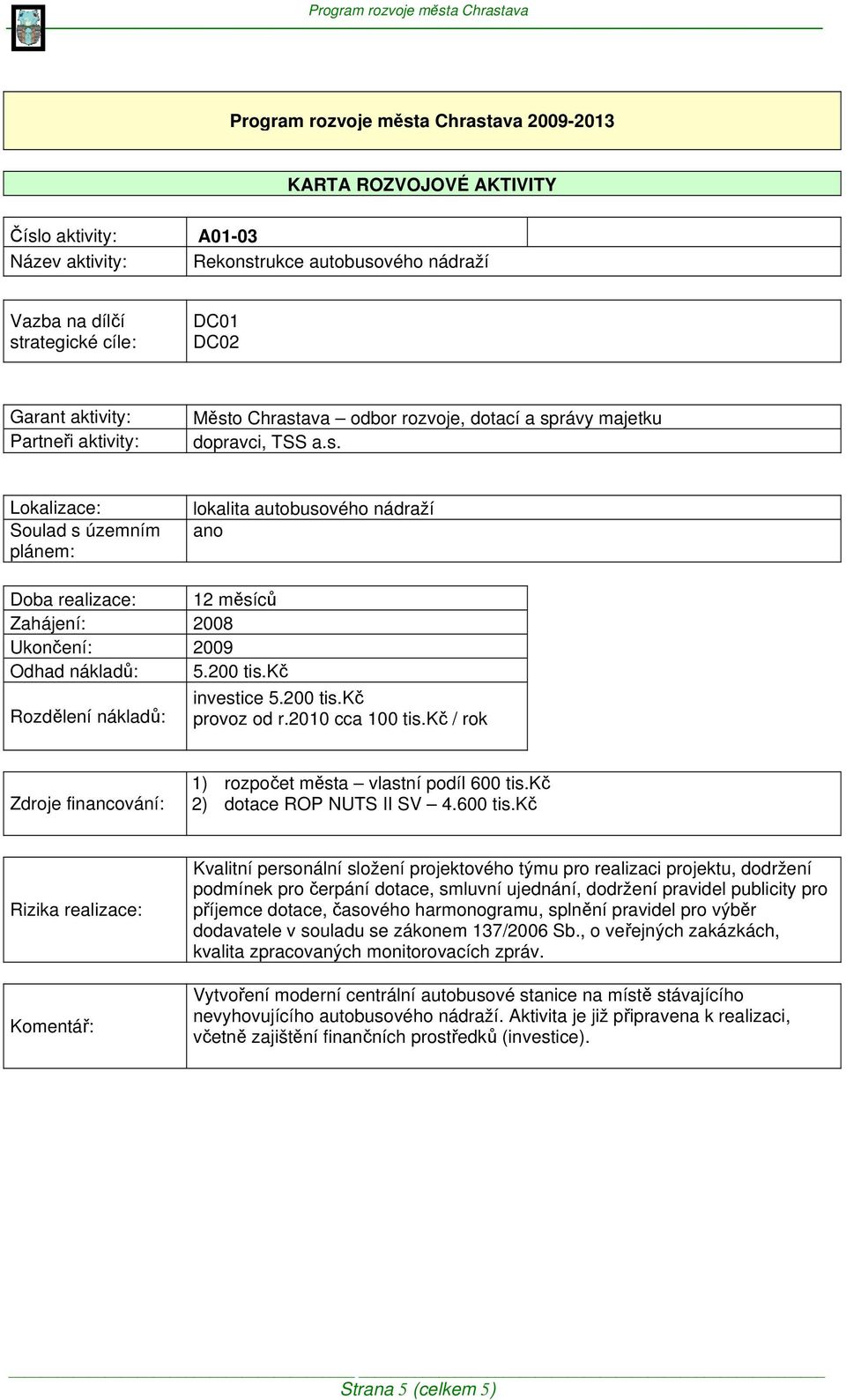 kč 2) dotace ROP NUTS II SV 4.600 tis.