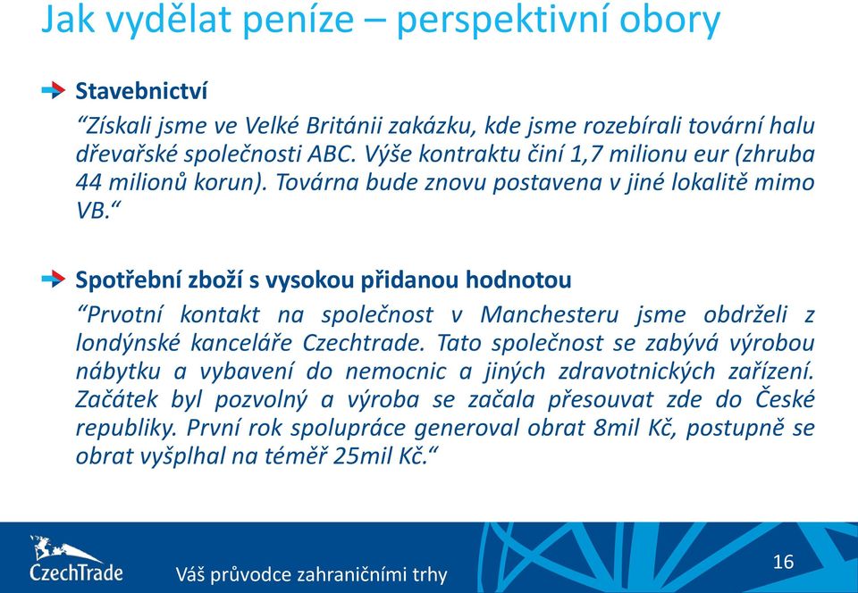 Spotřební zboží s vysokou přidanou hodnotou Prvotní kontakt na společnost v Manchesteru jsme obdrželi z londýnské kanceláře Czechtrade.