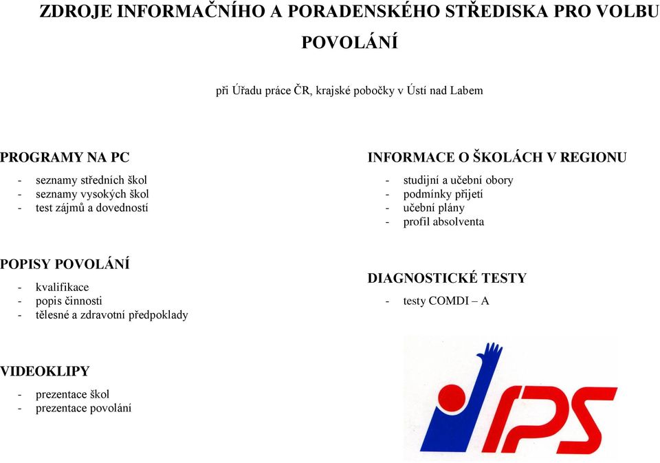 - studijní a učební obory - podmínky přijetí - učební plány - profil absolventa POPISY POVOLÁNÍ - kvalifikace - popis