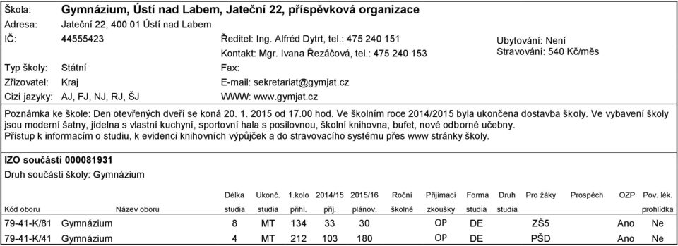 1. 2015 od 17.00 hod. Ve školním roce 2014/2015 byla ukončena dostavba školy.