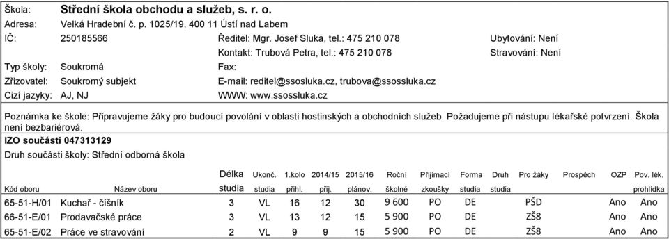 cz Cizí jazyky: AJ, NJ WWW: www.ssossluka.cz Stravování: Není Poznámka ke škole: Připravujeme žáky pro budoucí povolání v oblasti hostinských a obchodních služeb.