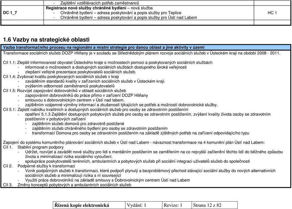 6 Vazby na strategické oblasti Vazba transformačního procesu na regionální a místní strategie pro danou oblast a jiné aktivity v území Transformace sociálních služeb DOZP Hliňany je v souladu se