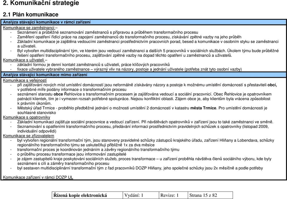 opatření řídící práce na zapojení zaměstnanců do transformačního procesu, získávání zpětné vazby na jeho průběh - Základní komunikace je zajištěna vedoucími zaměstnanci prostřednictvím pracovních