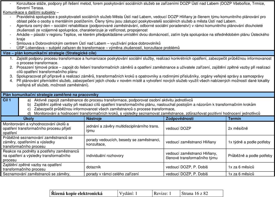 mentálním postižením. Členy týmu jsou zástupci poskytovatelů sociálních služeb a města Ústí nad Labem.