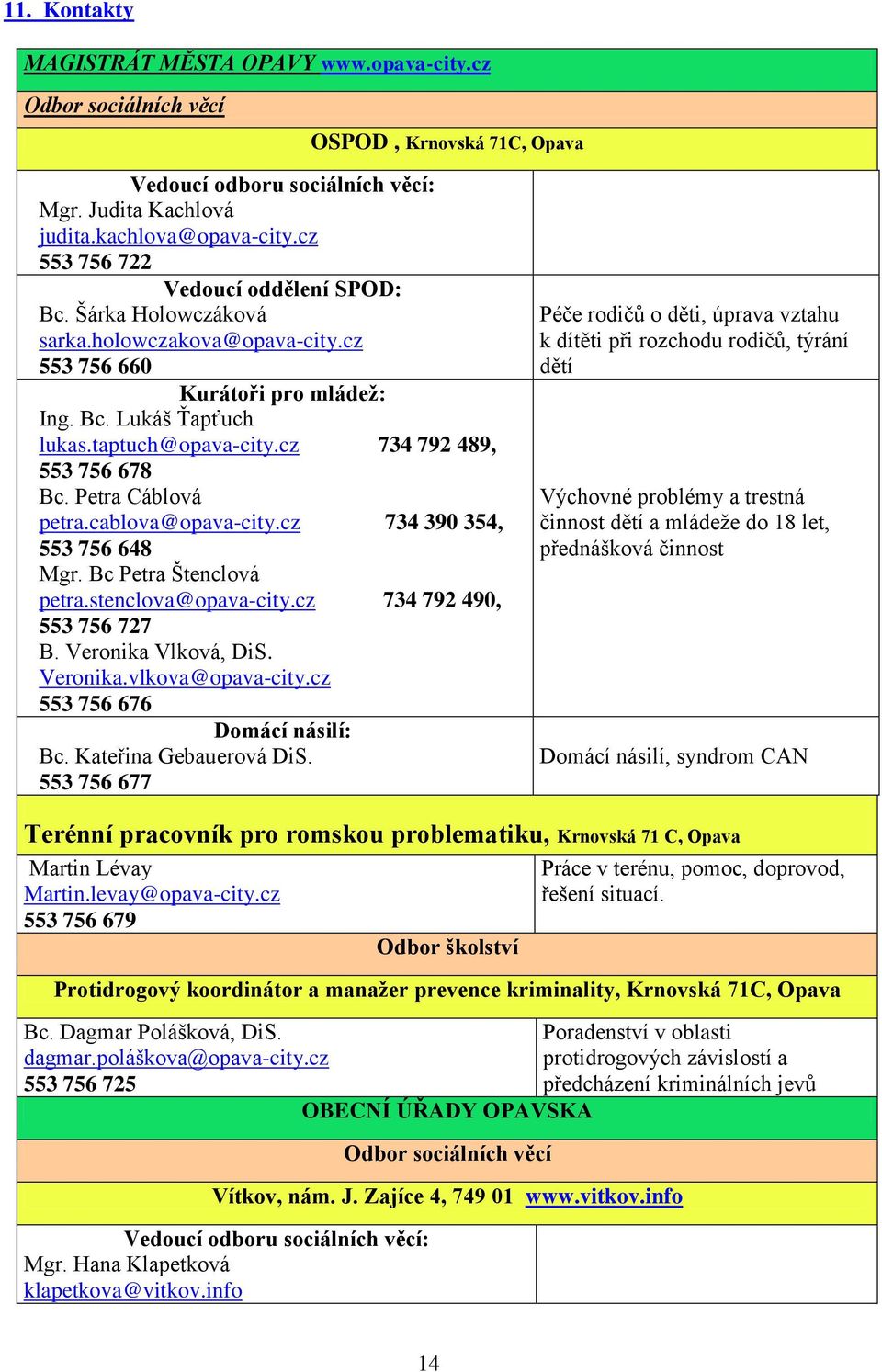 cz 734 792 489, 553 756 678 Bc. Petra Cáblová petra.cablova@opava-city.cz 734 390 354, 553 756 648 Mgr. Bc Petra Štenclová petra.stenclova@opava-city.cz 734 792 490, 553 756 727 B.