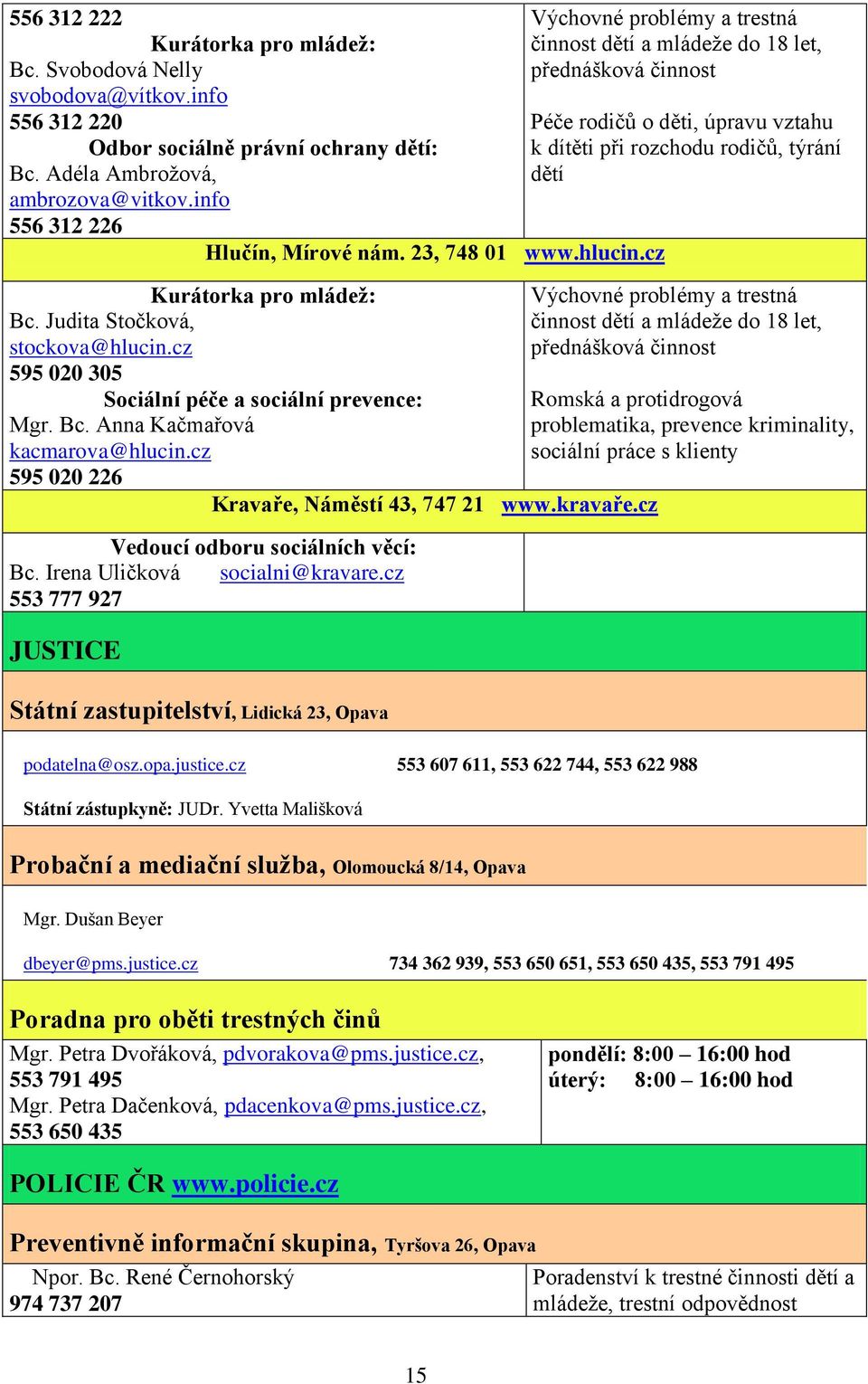 cz 595 020 226 Kravaře, Náměstí 43, 747 21 www.kravaře.cz Vedoucí odboru sociálních věcí: Bc. Irena Uličková socialni@kravare.