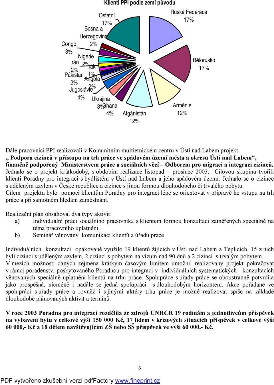 finančně podpořený Ministerstvem práce a sociálních věcí Odborem pro migraci a integraci cizinců. Jednalo se o projekt krátkodobý, s obdobím realizace listopad prosinec 2003.