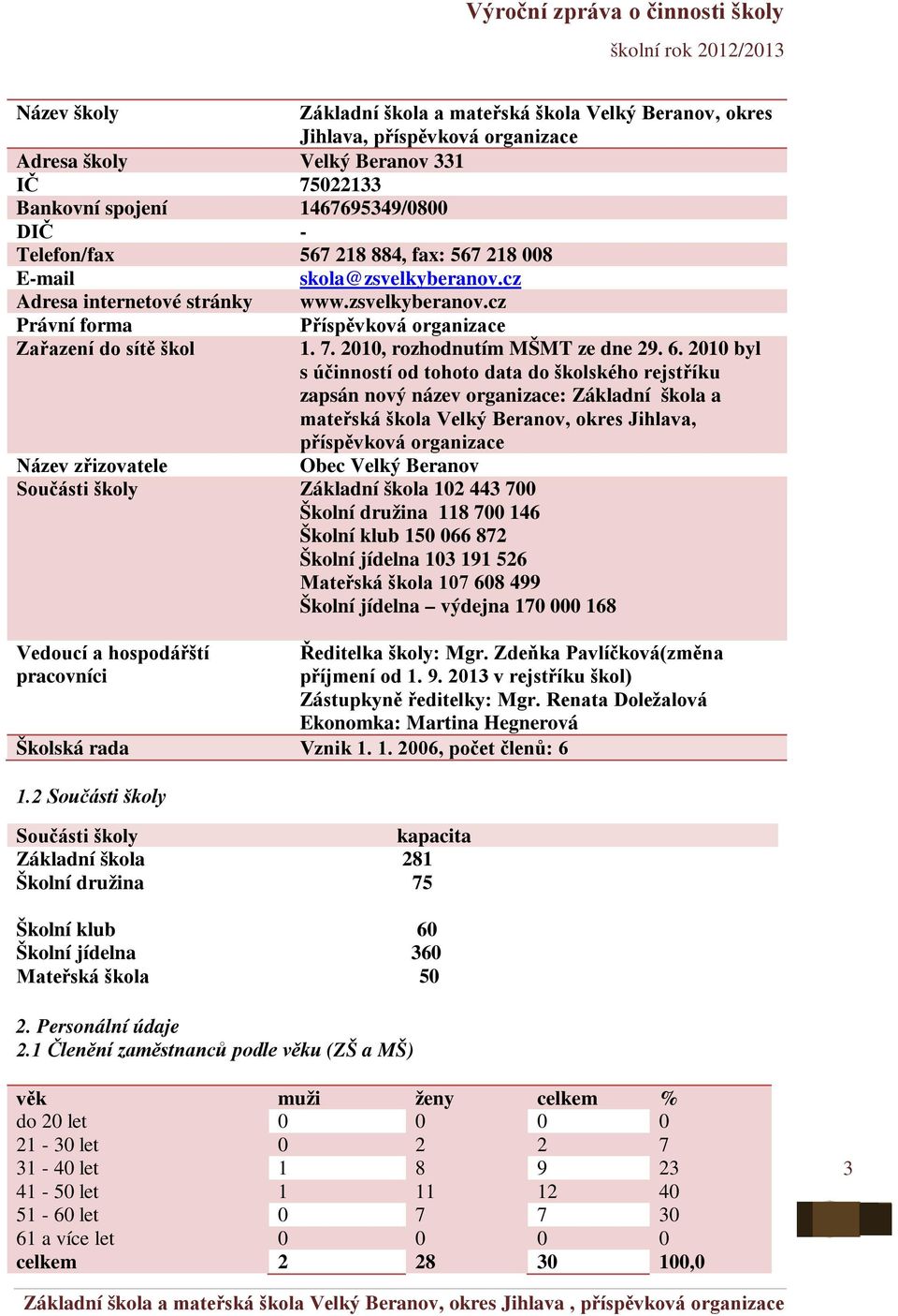 6. 2010 byl s účinností od tohoto data do školského rejstříku zapsán nový název organizace: Základní škola a mateřská škola Velký Beranov, okres Jihlava, příspěvková organizace Název zřizovatele Obec