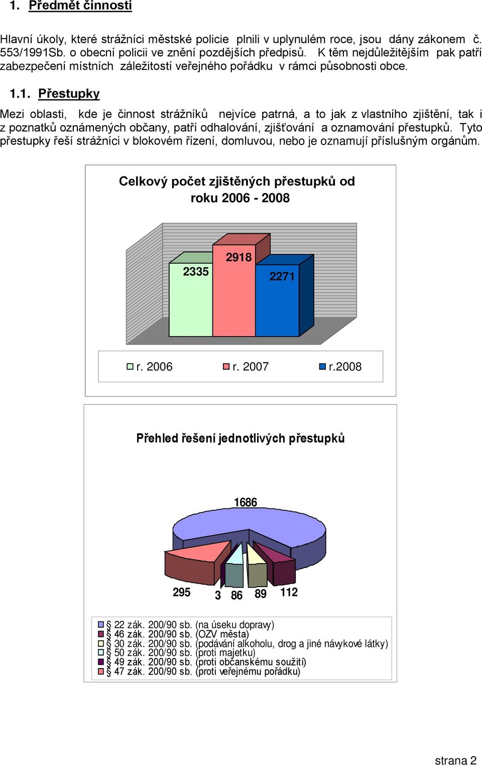 1. Přestupky Mezi oblasti, kde je činnost strážníků nejvíce patrná, a to jak z vlastního zjištění, tak i z poznatků oznámených občany, patří odhalování, zjišťování a oznamování přestupků.