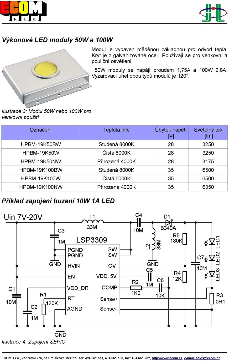 Ilustrace 3: Modul 50W nebo 100W pro venkovní použití Označení Teplota bílé Úbytek napětí HPBM-19K50BW Studená 8000K 28 3250 HPBM-19K50W Čistá 6000K 28