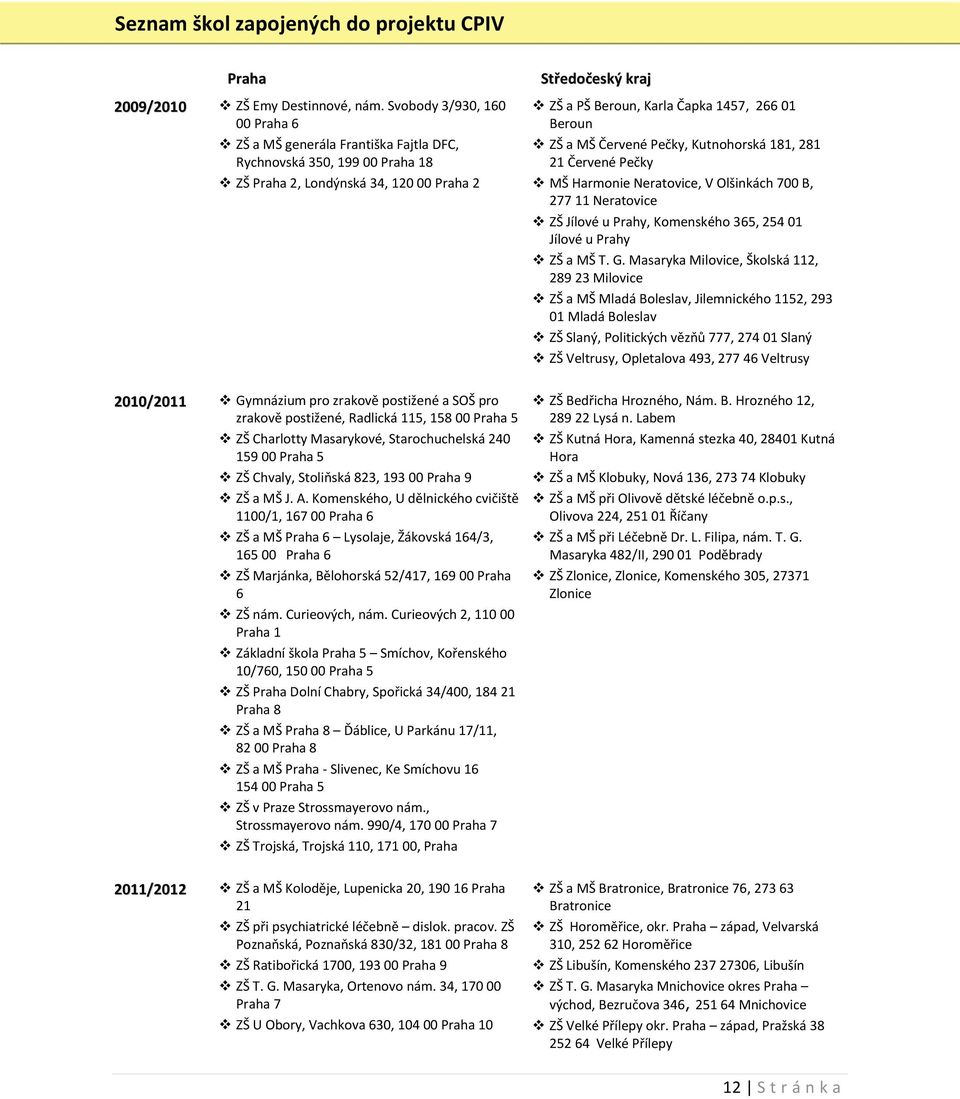 zrakově postižené, Radlická 115, 158 00 Praha 5 ZŠ Charlotty Masarykové, Starochuchelská 240 159 00 Praha 5 ZŠ Chvaly, Stoliňská 823, 193 00 Praha 9 ZŠ a MŠ J. A.