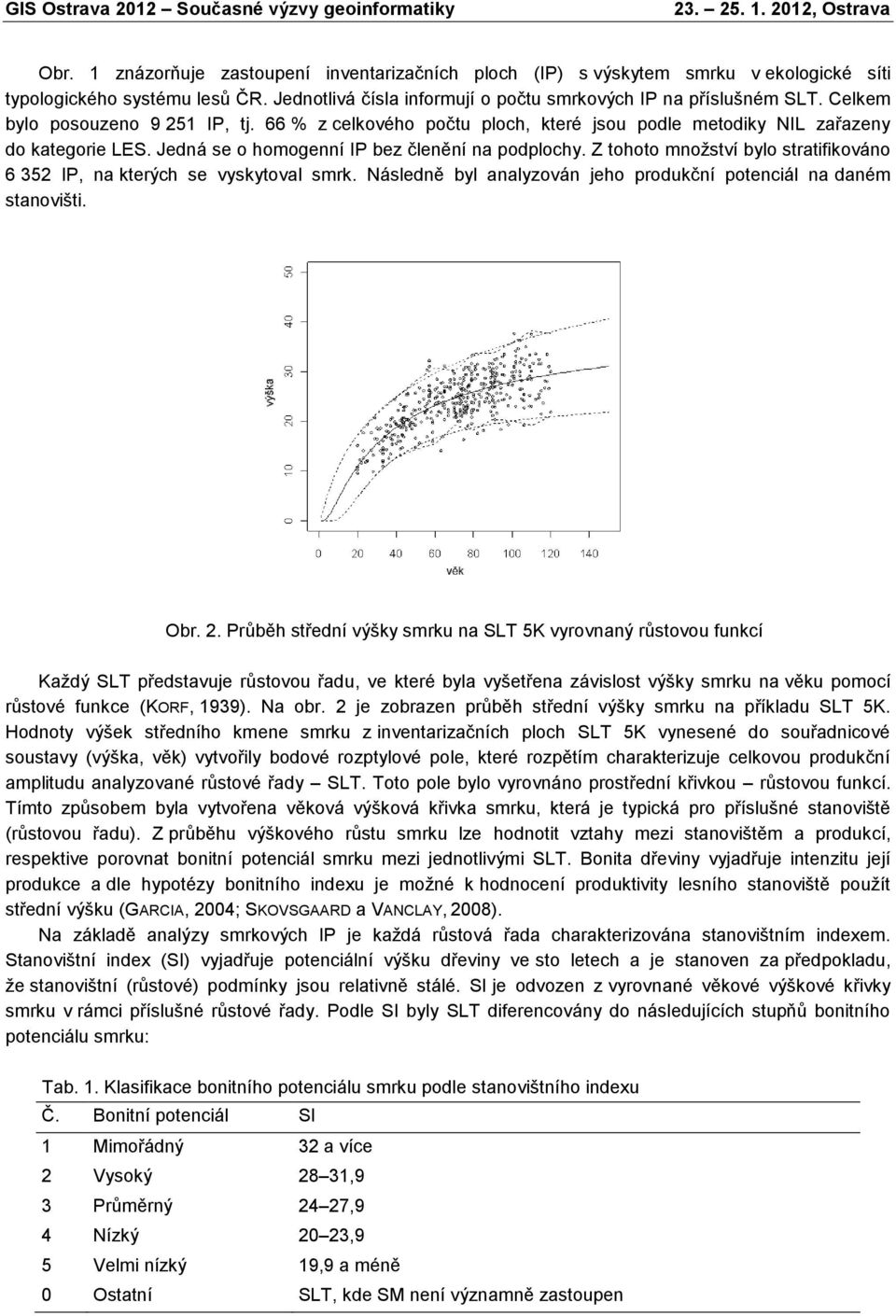 Z tohoto množství bylo stratifikováno 6 352 IP, na kterých se vyskytoval smrk. Následně byl analyzován jeho produkční potenciál na daném stanovišti. Obr. 2.