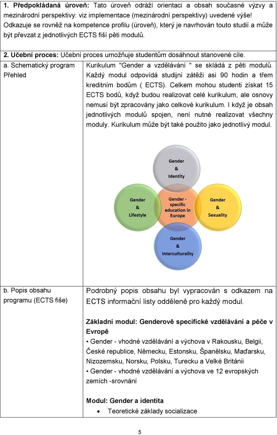 Učební proces: Učební proces umožňuje studentům dosáhnout stanovené cíle. a. Schematický program Kurikulum "Gender a vzdělávání " se skládá z pěti modulů.