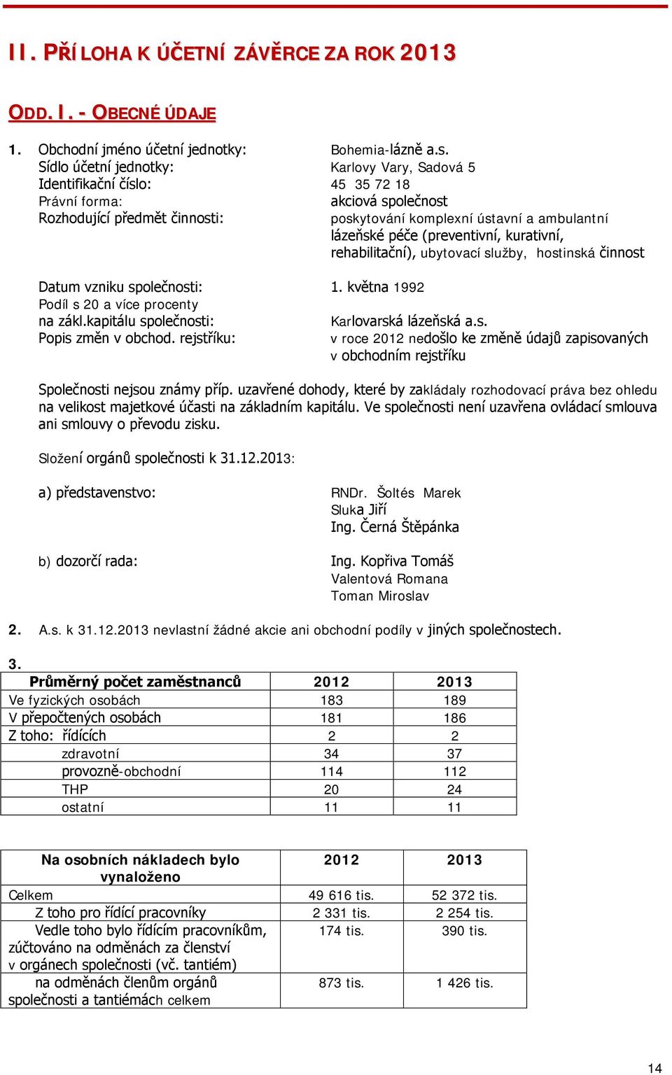 (preventivní, kurativní, rehabilitační), ubytovací služby, hostinská činnost Datum vzniku společnosti: 1. května 1992 Podíl s 20 a více procenty na zákl.kapitálu společnosti: Karlovarská lázeňská a.s. Popis změn v obchod.