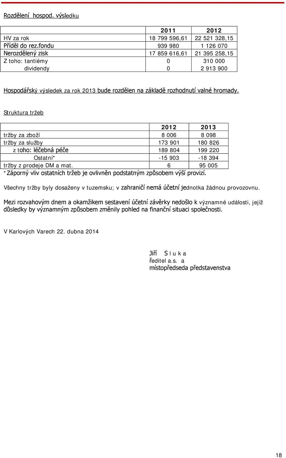 hromady. Struktura tržeb 2012 2013 tržby za zboží 8 006 8 098 tržby za služby 173 901 180 826 z toho: léčebná péče 189 804 199 220 Ostatní* -15 903-18 394 tržby z prodeje DM a mat.