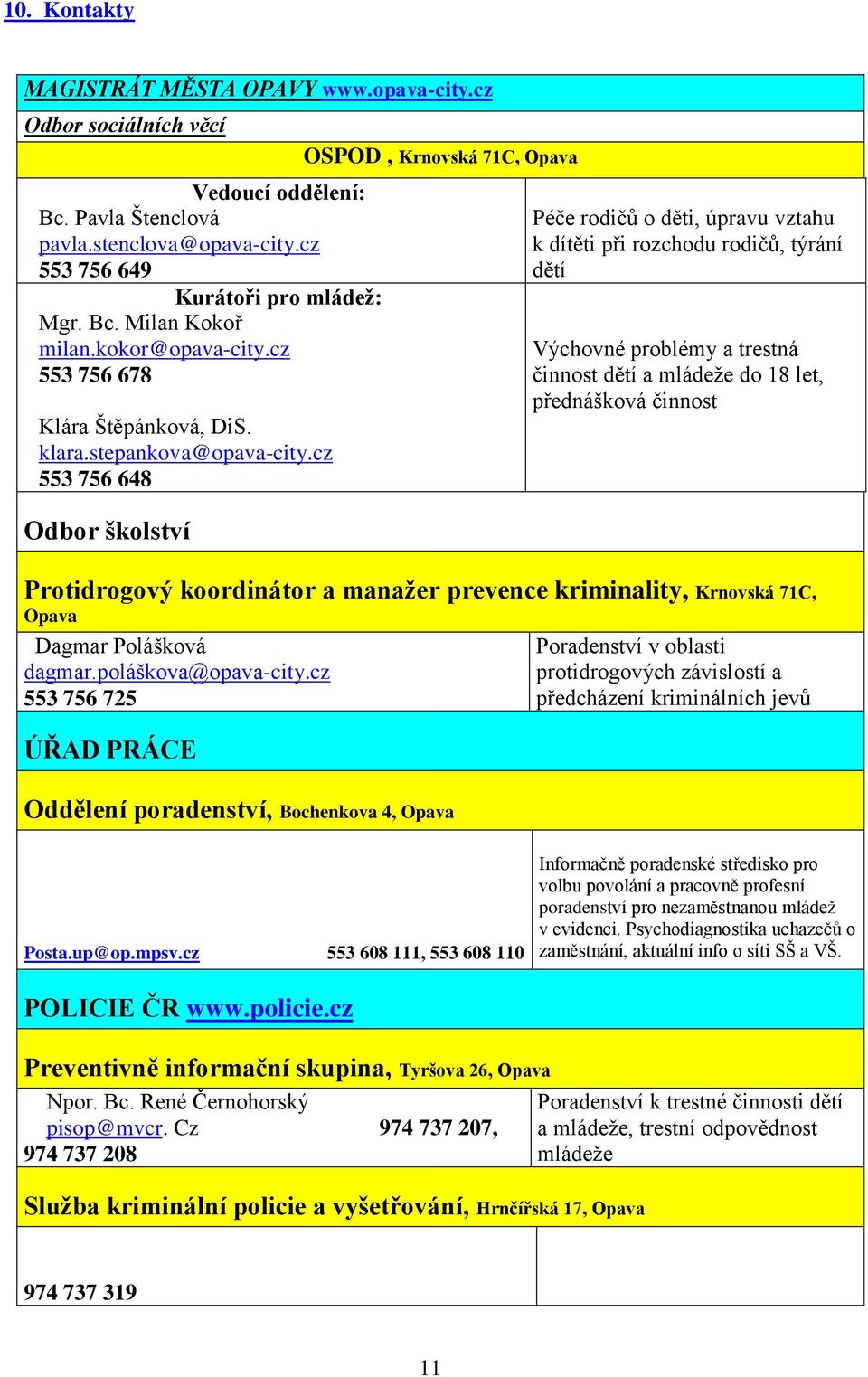 cz 553 756 648 Odbor školství OSPOD, Krnovská 71C, Opava Péče rodičů o děti, úpravu vztahu k dítěti při rozchodu rodičů, týrání dětí Výchovné problémy a trestná činnost dětí a mládeže do 18 let,