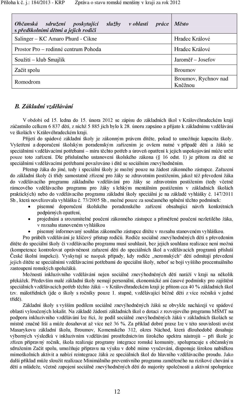 února 2012 se zápisu do základních škol v Královéhradeckém kraji zúčastnilo celkem 6 837 dětí, z nichž 5 885 jich bylo k 28.