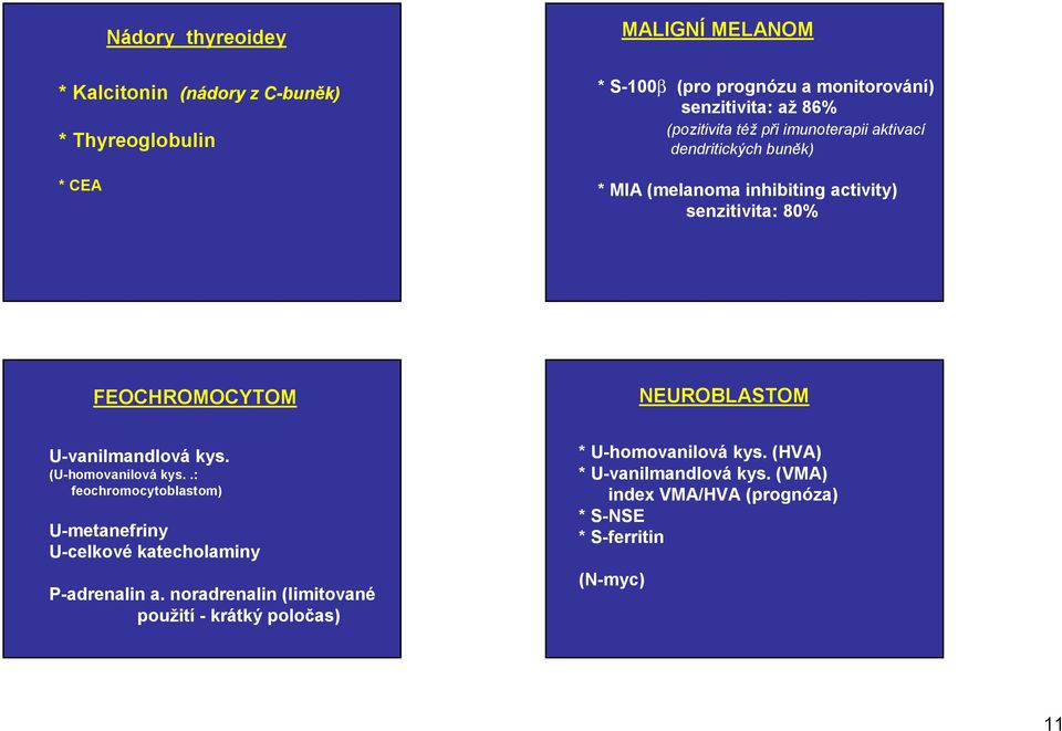 NEUROBLASTOM U-vanilmandlová kys. (U-homovanilová kys..: feochromocytoblastom) U-metanefriny U-celkové katecholaminy P-adrenalin a.