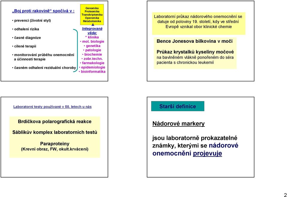 farmakologie epidemiologie bioinformatika Laboratorní průkaz nádorového onemocnění se datuje od poloviny 19.