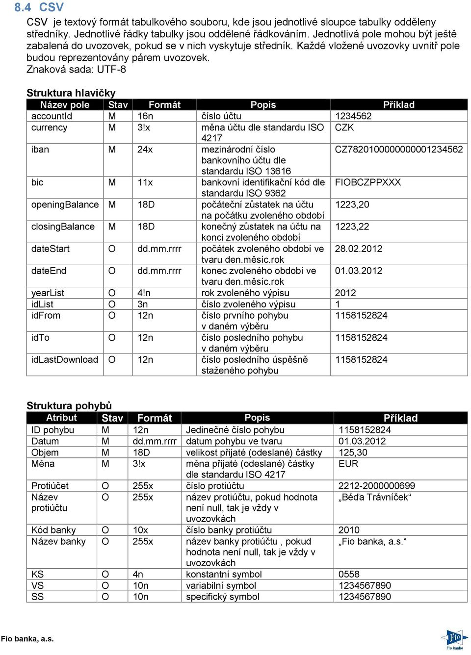 Znaková sada: UTF-8 Struktura hlavičky Název pole Stav Formát Popis Příklad accountid M 16n číslo účtu 1234562 currency M 3!