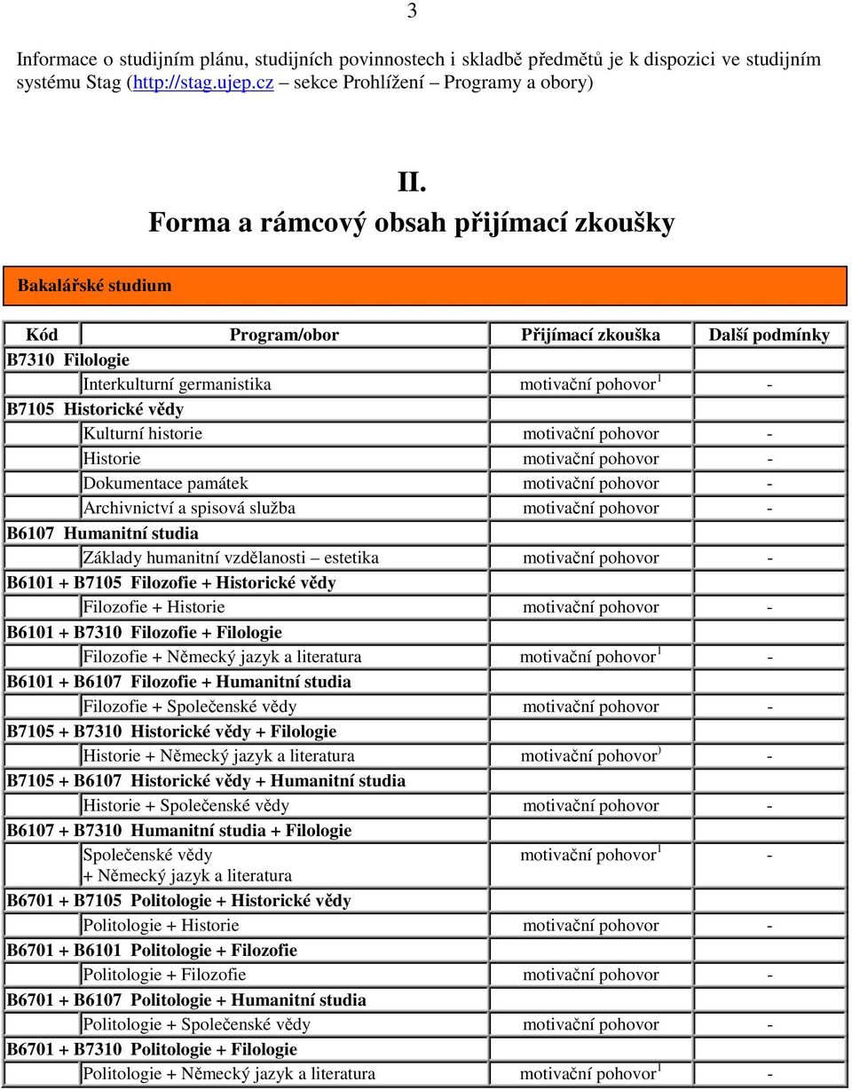 Kulturní historie motivační pohovor - Historie motivační pohovor - Dokumentace památek motivační pohovor - Archivnictví a spisová služba motivační pohovor - B6107 Humanitní studia Základy humanitní