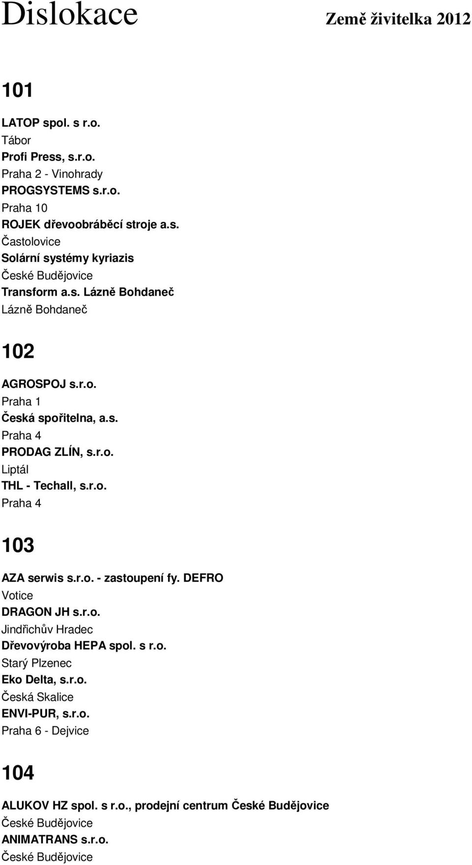 r.o. - zastoupení fy. DEFRO Votice DRAGON JH s.r.o. Jindřichův Hradec Dřevovýroba HEPA spol. s r.o. Starý Plzenec Eko Delta, s.r.o. Česká Skalice ENVI-PUR, s.