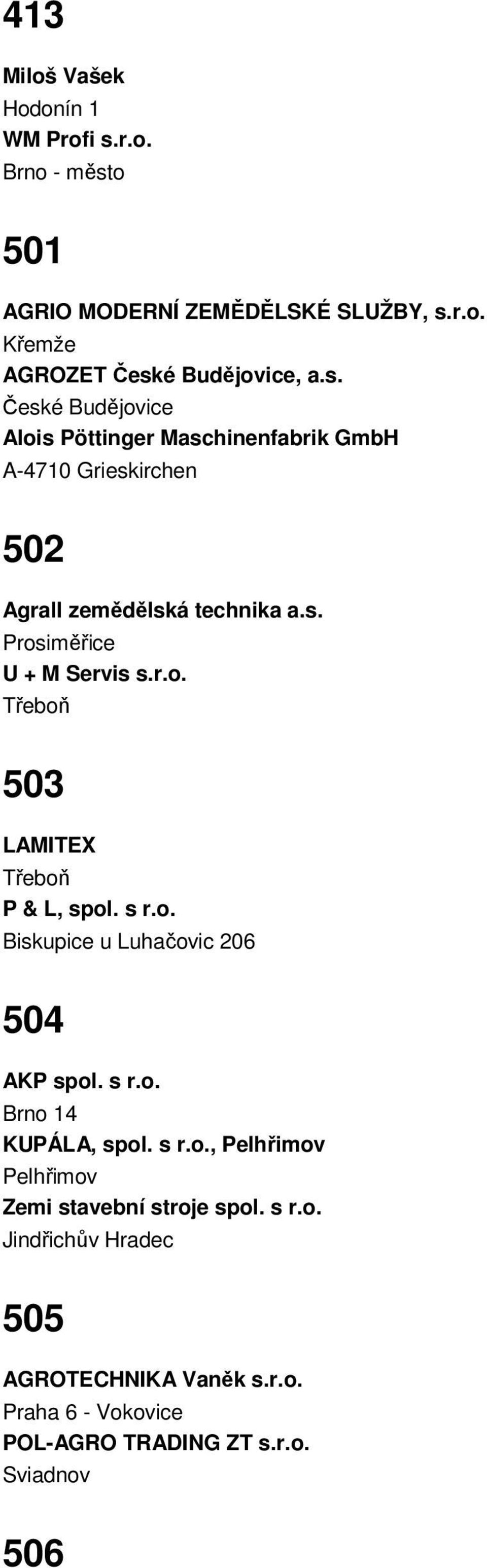 s r.o., Pelhřimov Pelhřimov Zemi stavební stroje spol. s r.o. Jindřichův Hradec 505 AGROTECHNIKA Vaněk s.r.o. Praha 6 - Vokovice POL-AGRO TRADING ZT s.