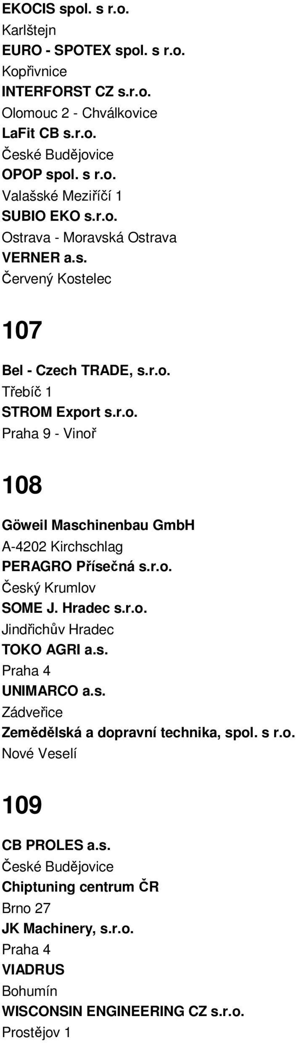 r.o. Český Krumlov SOME J. Hradec s.r.o. Jindřichův Hradec TOKO AGRI a.s. Praha 4 UNIMARCO a.s. Zádveřice Zemědělská a dopravní technika, spol. s r.o. Nové Veselí 109 CB PROLES a.