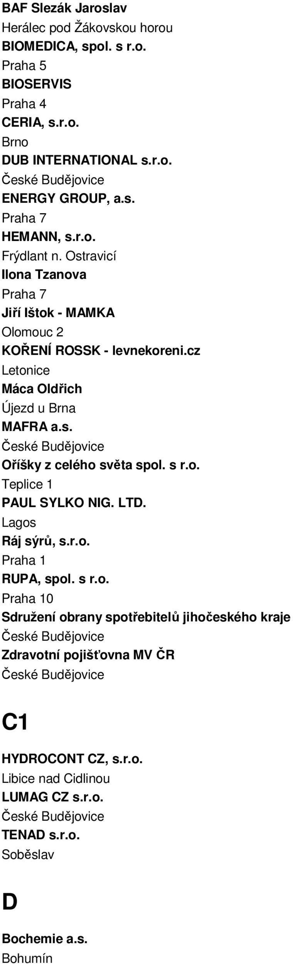 cz Letonice Máca Oldřich Újezd u Brna MAFRA a.s. Oříšky z celého světa spol. s r.o. Teplice 1 PAUL SYLKO NIG. LTD. Lagos Ráj sýrů, s.r.o. RUPA, spol. s r.o. 0 Sdružení obrany spotřebitelů jihočeského kraje Zdravotní pojišťovna MV ČR C1 HYDROCONT CZ, s.