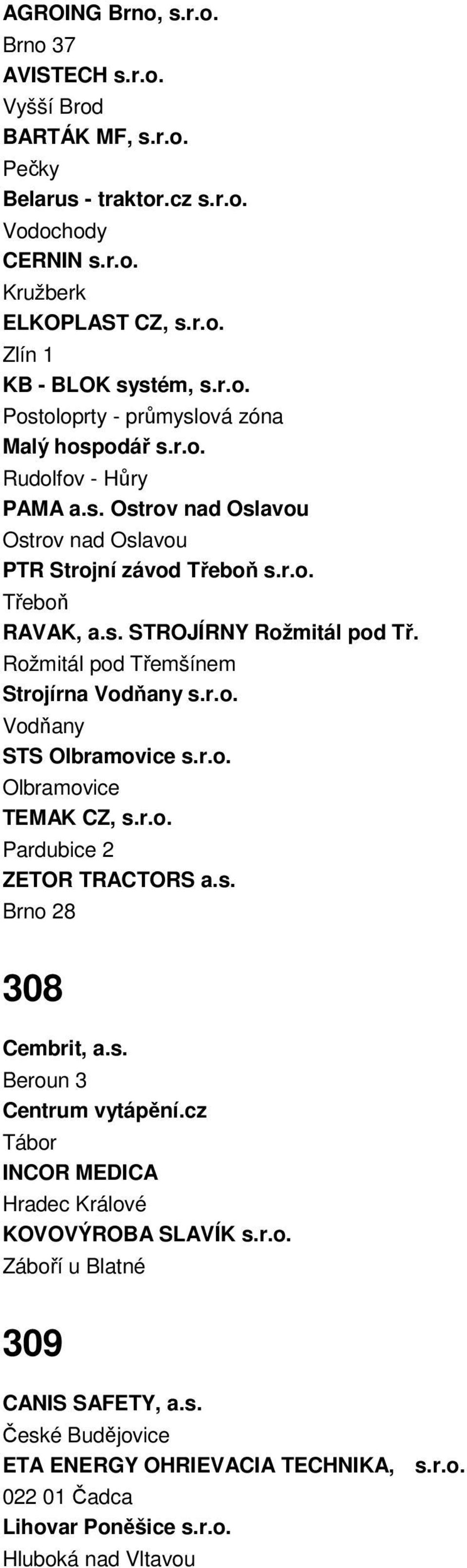 r.o. Olbramovice TEMAK CZ, s.r.o. Pardubice 2 ZETOR TRACTORS a.s. Brno 28 308 Cembrit, a.s. Beroun 3 Centrum vytápění.cz Tábor INCOR MEDICA Hradec Králové KOVOVÝROBA SLAVÍK s.r.o. Záboří u Blatné 309 CANIS SAFETY, a.