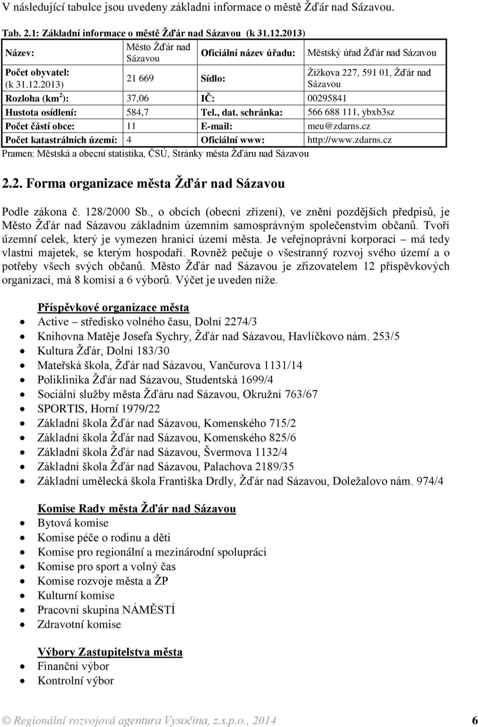 2013) 21 669 Sídlo: Žižkova 227, 591 01, Žďár nad Sázavou Rozloha (km 2 ): 37,06 IČ: 00295841 Hustota osídlení: 584,7 Tel., dat. schránka: 566 688 111, ybxb3sz Počet částí obce: 11 E-mail: meu@zdarns.