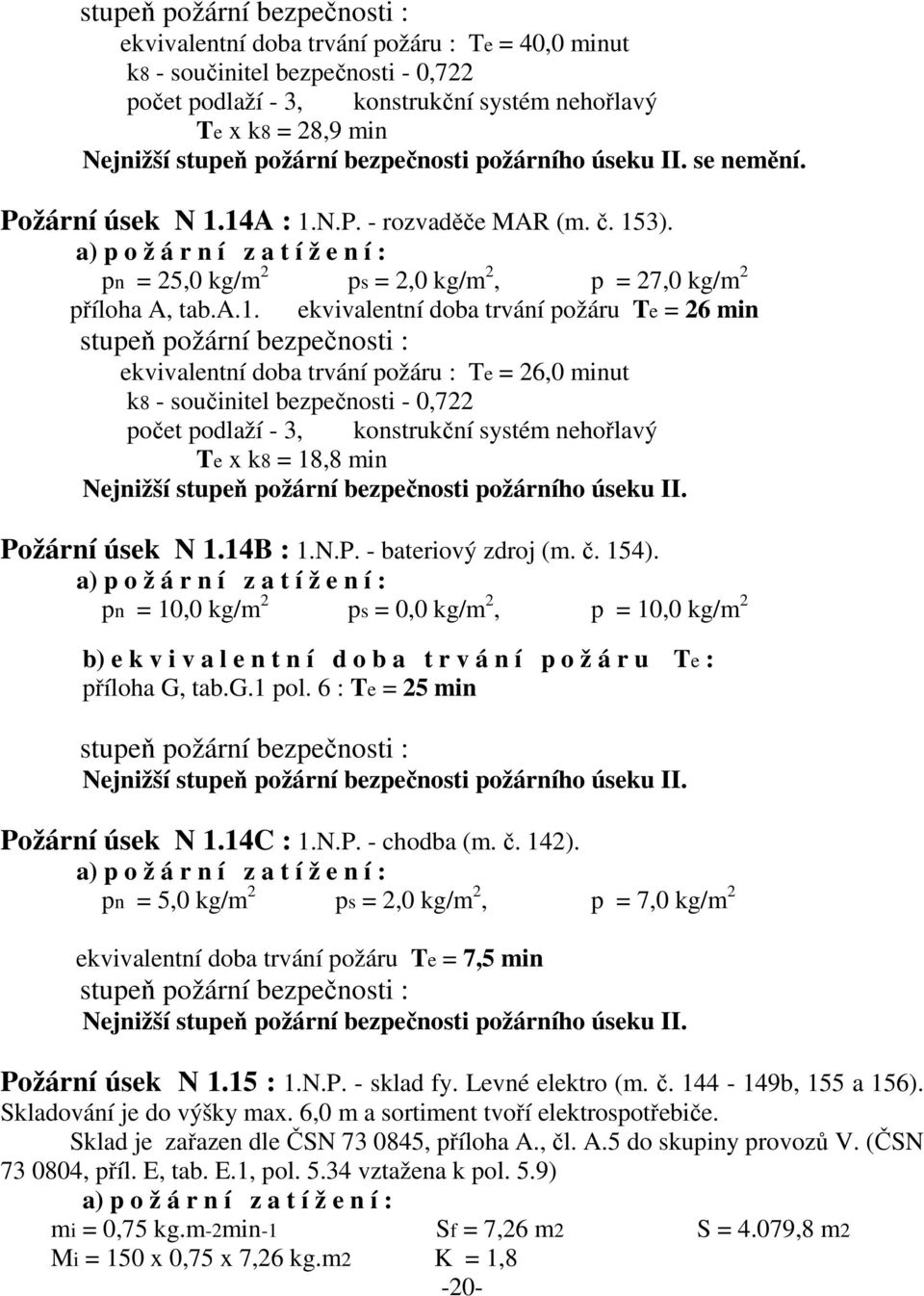 14A : 1.N.P. - rozvaděče MAR (m. č. 153). a) p o ž á r n í z a t í ž e n í : pn = 25,0 kg/m 2 ps = 2,0 kg/m 2, p = 27,0 kg/m 2 příloha A, tab.a.1. ekvivalentní doba trvání požáru Te = 26 min