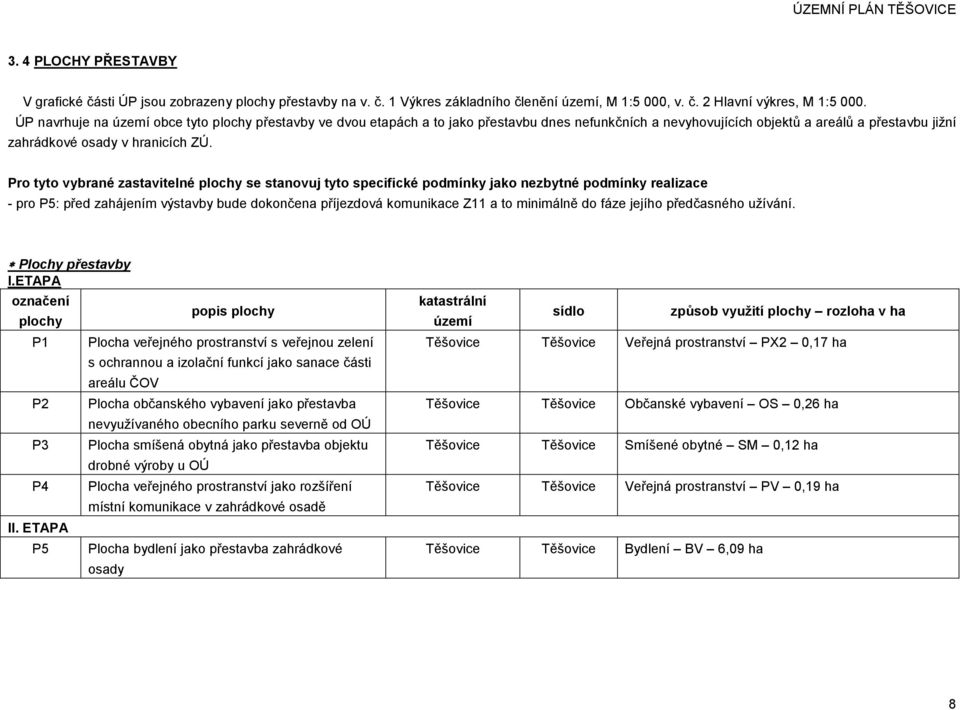 Pro tyto vybrané zastavitelné plochy se stanovuj tyto specifické podmínky jako nezbytné podmínky realizace - pro P5: před zahájením výstavby bude dokončena příjezdová komunikace Z11 a to minimálně do