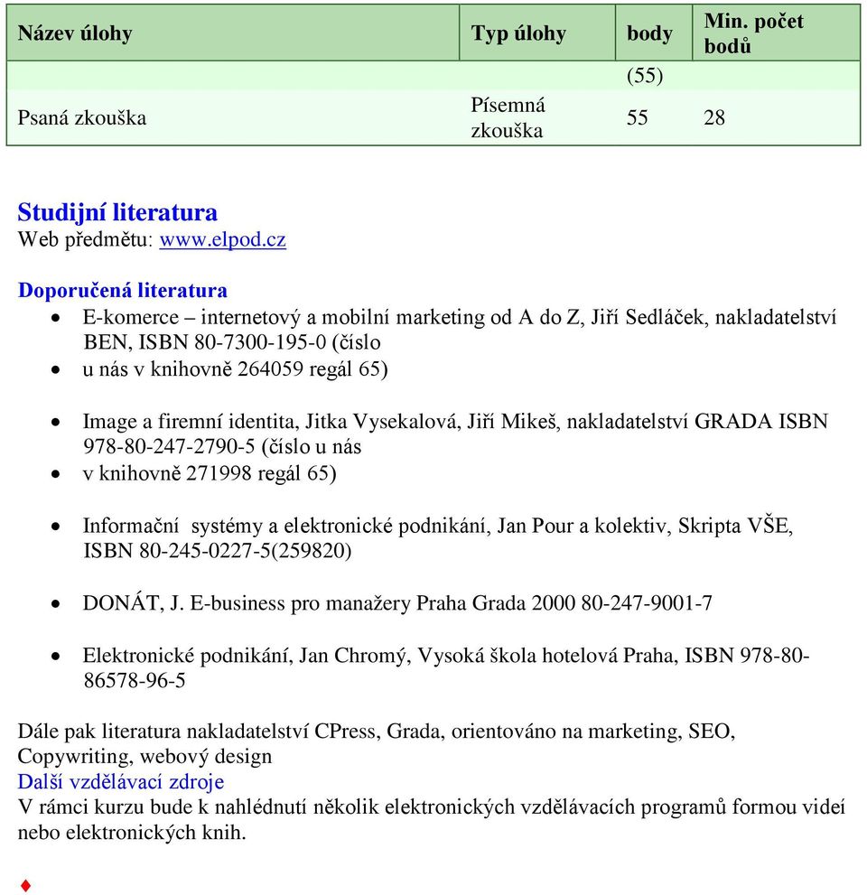 Jitka Vysekalová, Jiří Mikeš, nakladatelství GRADA ISBN 978-80-247-2790-5 (číslo u nás v knihovně 271998 regál 65) Informační systémy a elektronické podnikání, Jan Pour a kolektiv, Skripta VŠE, ISBN