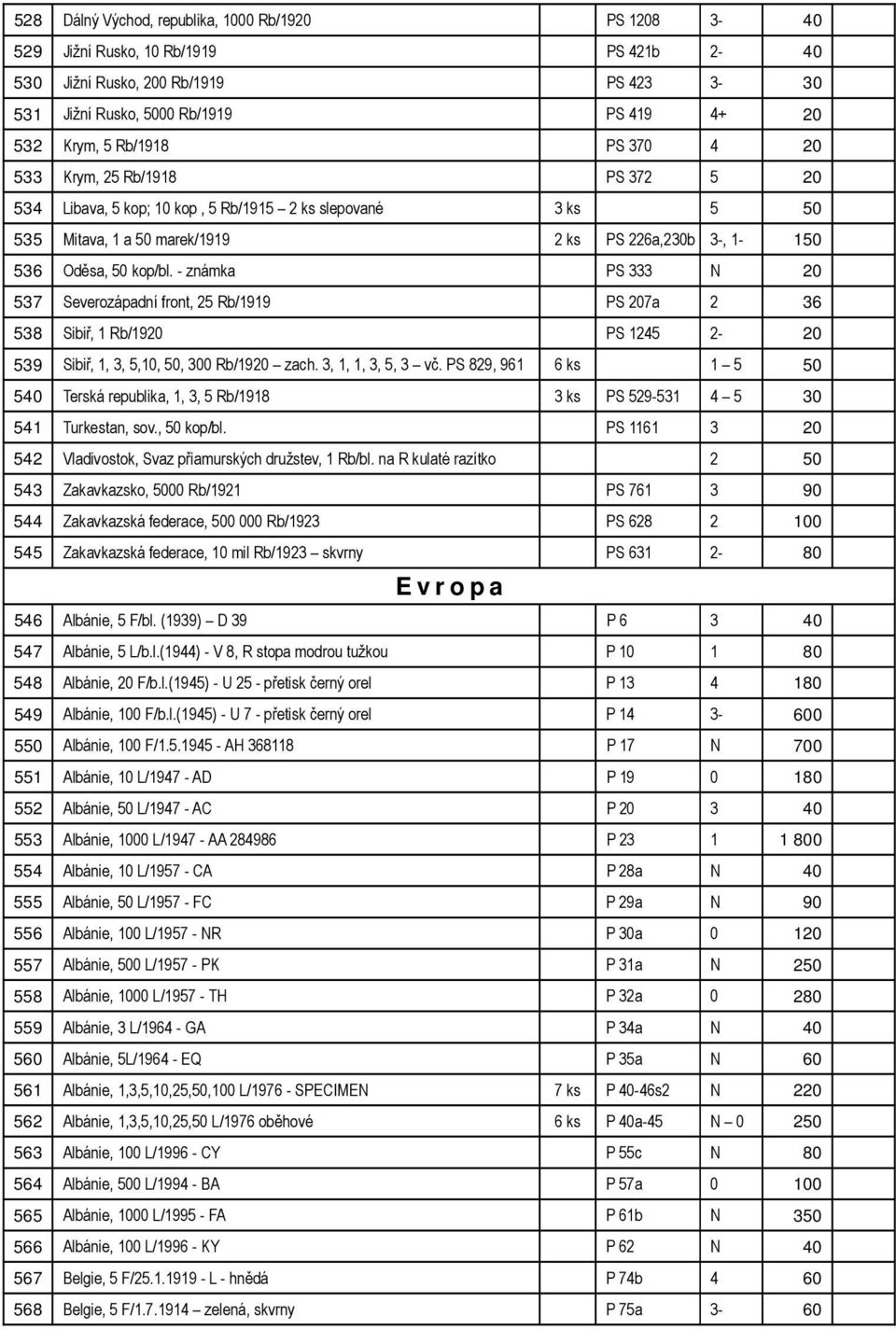 - známka PS 333 N 20 537 Severozápadní front, 25 Rb/1919 PS 207a 2 36 538 Sibiř, 1 Rb/1920 PS 1245 2-20 539 Sibiř, 1, 3, 5,10, 50, 300 Rb/1920 zach. 3, 1, 1, 3, 5, 3 vč.