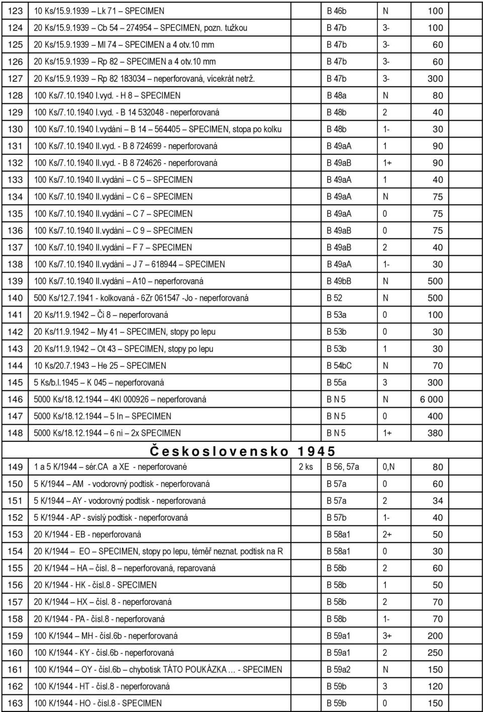 10.1940 I.vydání B 14 564405 SPECIMEN, stopa po kolku B 48b 1-30 131 100 Ks/7.10.1940 II.vyd. - B 8 724699 - neperforovaná B 49aA 1 90 132 100 Ks/7.10.1940 II.vyd. - B 8 724626 - neperforovaná B 49aB 1+ 90 133 100 Ks/7.