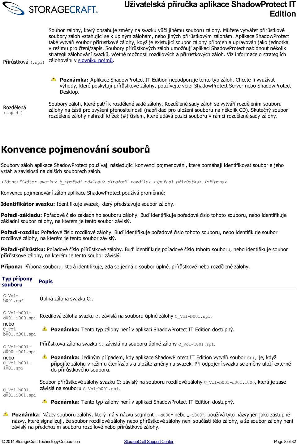 Aplikace ShadowProtect také vytváří soubor přírůstkové zálohy, když je existující soubor zálohy připojen a upravován jako jednotka v režimu pro čtení/zápis.