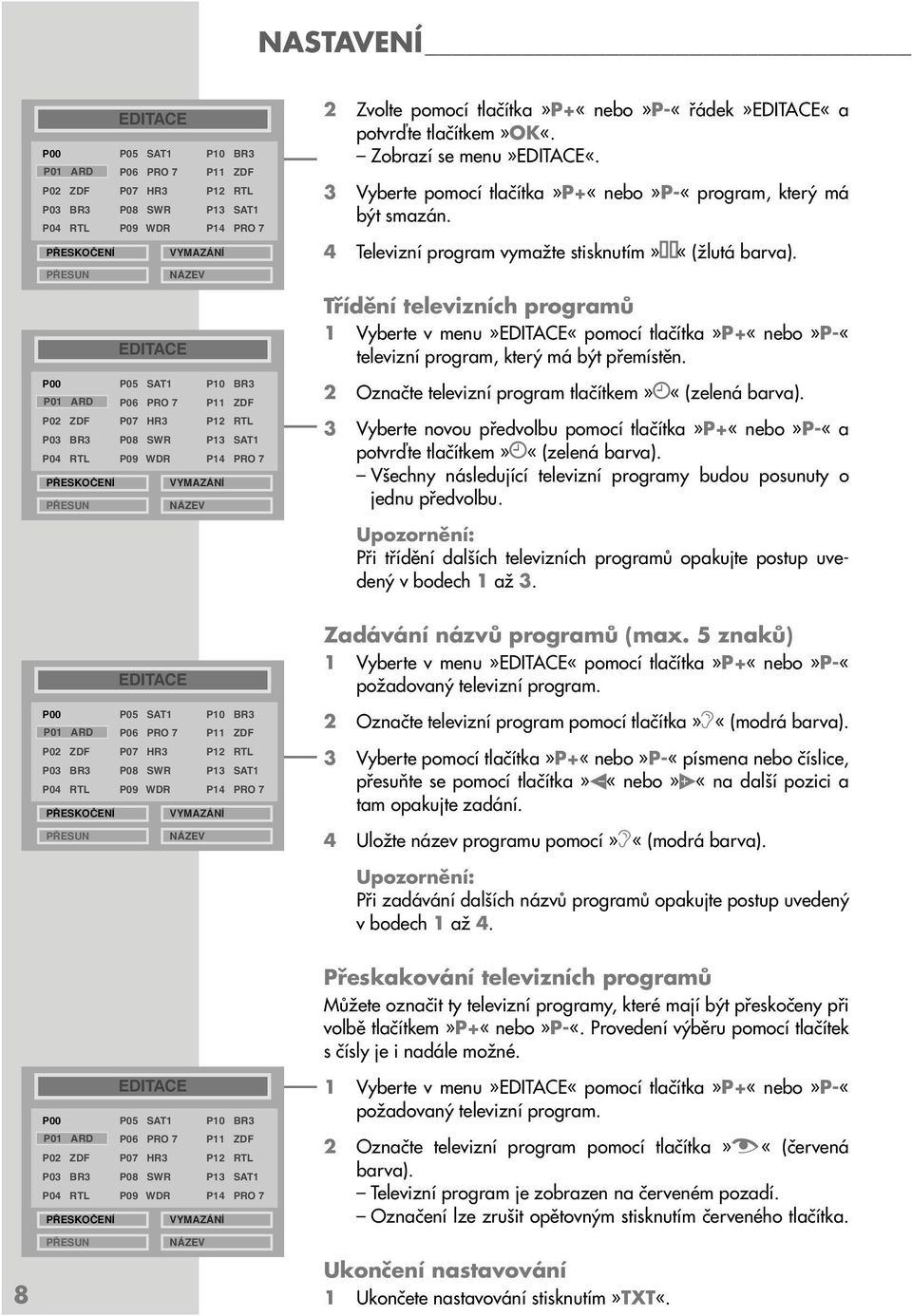 ZDF P07 HR3 P12 RTL P03 BR3 P08 SWR P13 SAT1 P04 RTL P09 WDR P14 PRO 7 P ESKOÇENÍ VYMAZÁNÍ P ESUN NÁZEV 2 Zvolte pomocí tlačítka»p+«nebo»p-«řádek»editace«a Zobrazí se menu»editace«.