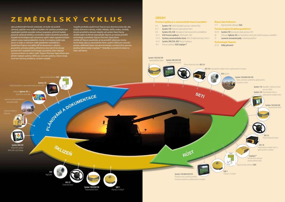 Vyspělé technologie zvýší výnosnost napříč celým agrotechnickým cyklem a jsou nepostradatelné, chcete-li co nejvíce zvýšit vaše šance ve stále se měnícím světě globálního zemědělství.