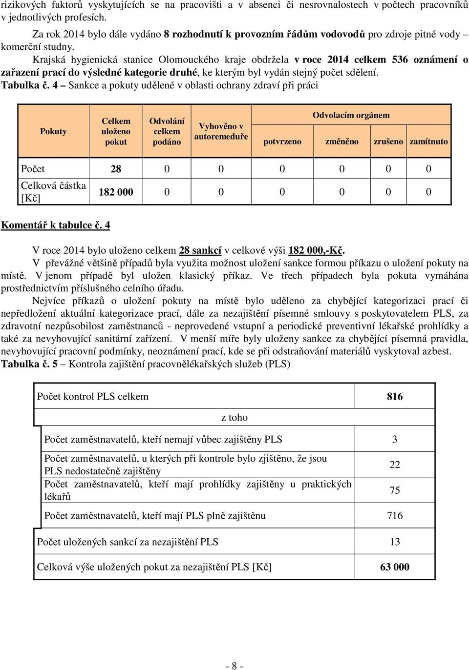 Krajská hygienická stanice Olomouckého kraje obdržela v roce 2014 celkem 536 oznámení o zařazení prací do výsledné kategorie druhé, ke kterým byl vydán stejný počet sdělení. Tabulka č.