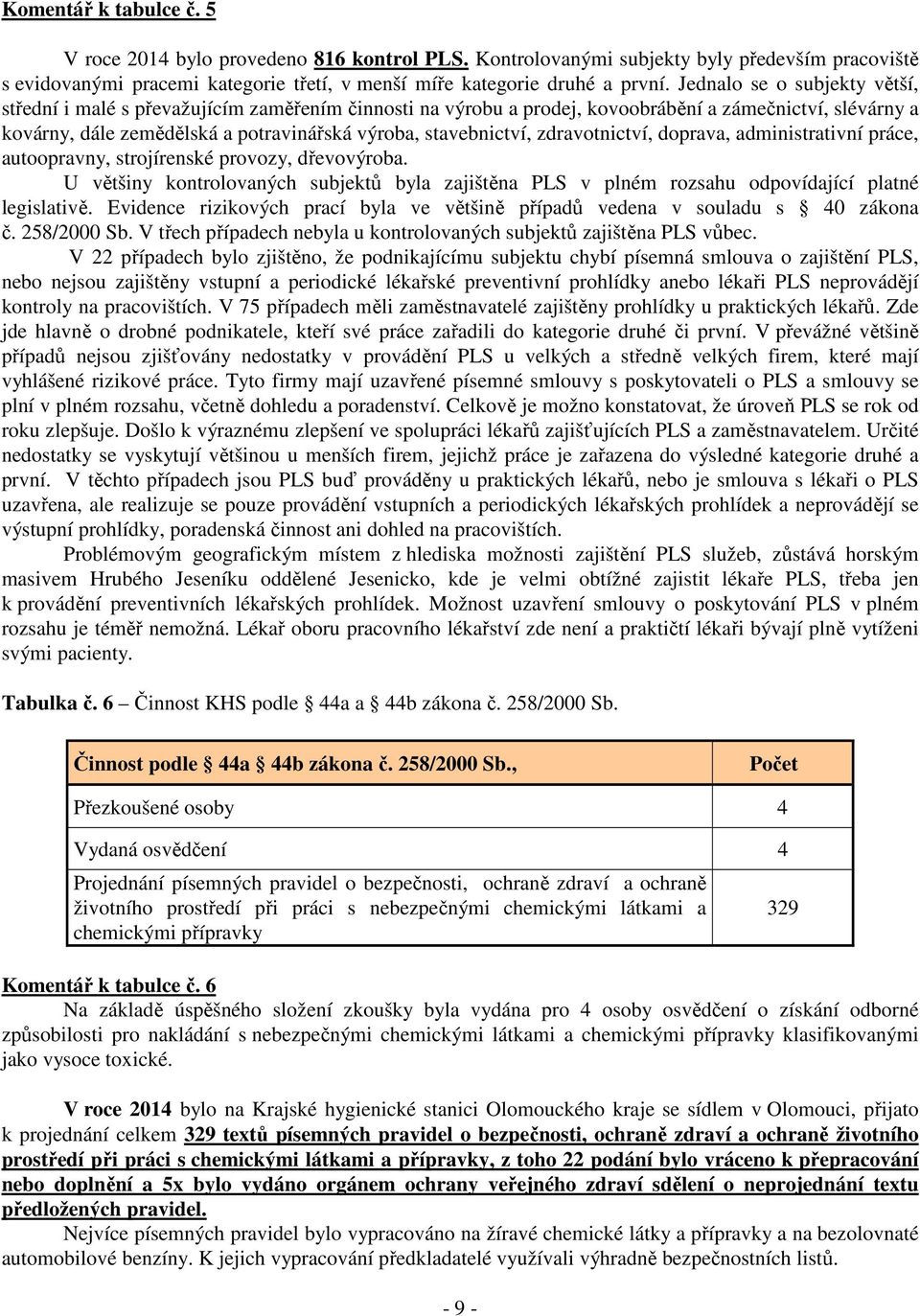 zdravotnictví, doprava, administrativní práce, autoopravny, strojírenské provozy, dřevovýroba. U většiny kontrolovaných subjektů byla zajištěna PLS v plném rozsahu odpovídající platné legislativě.