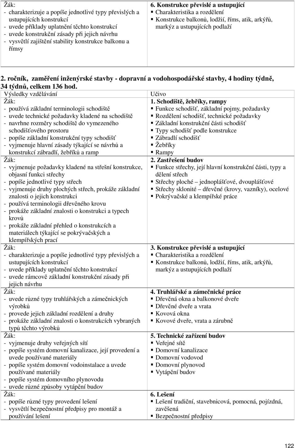 ročník, zaměření inženýrské stavby - dopravní a vodohospodářské stavby, 4 hodiny týdně, 34 týdnů, celkem 13