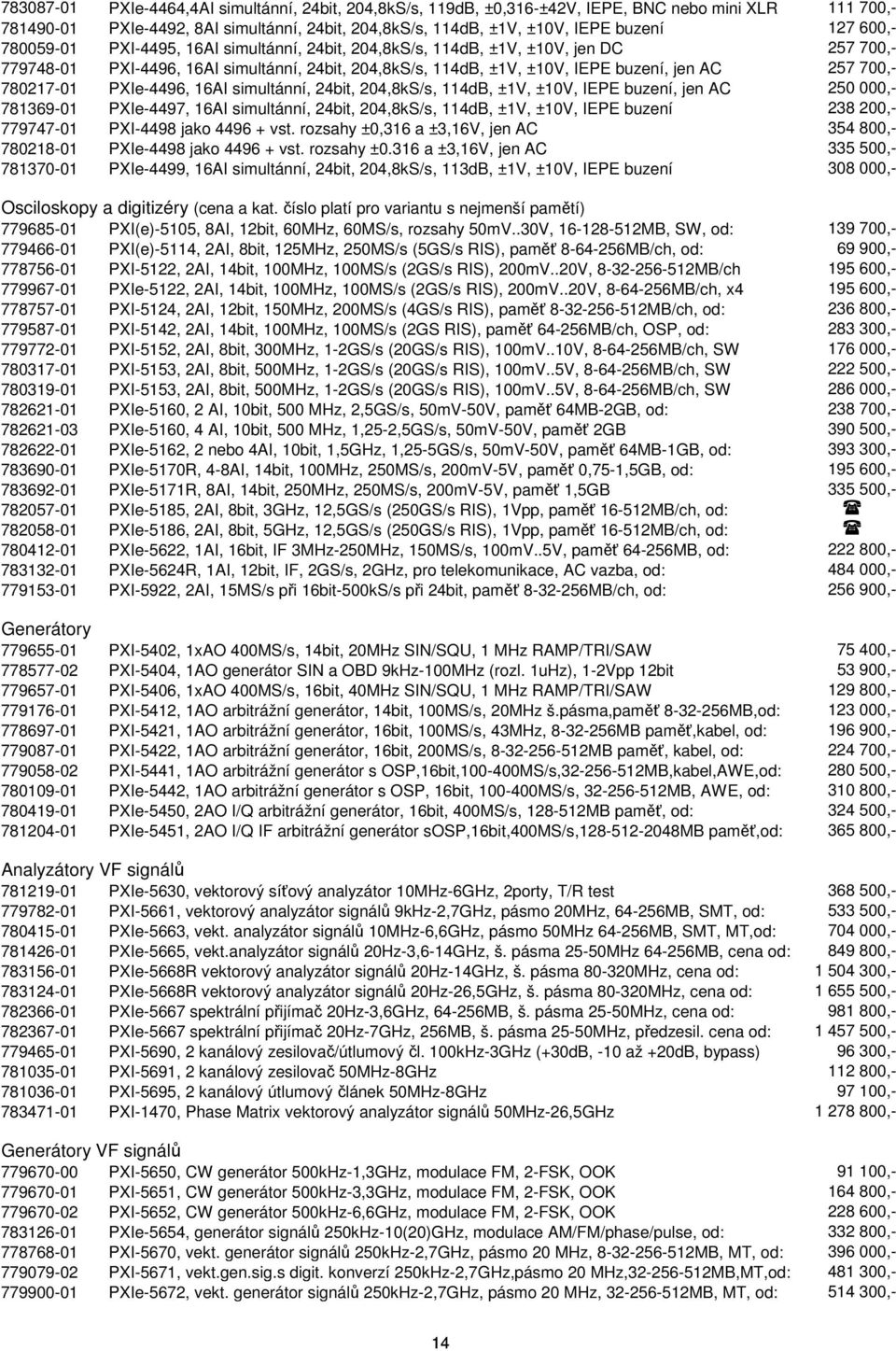 780217-01 PXIe-4496, 16AI simultánní, 24bit, 204,8kS/s, 114dB, ±1V, ±10V, IEPE buzení, jen AC 250 000,- 781369-01 PXIe-4497, 16AI simultánní, 24bit, 204,8kS/s, 114dB, ±1V, ±10V, IEPE buzení 238 200,-