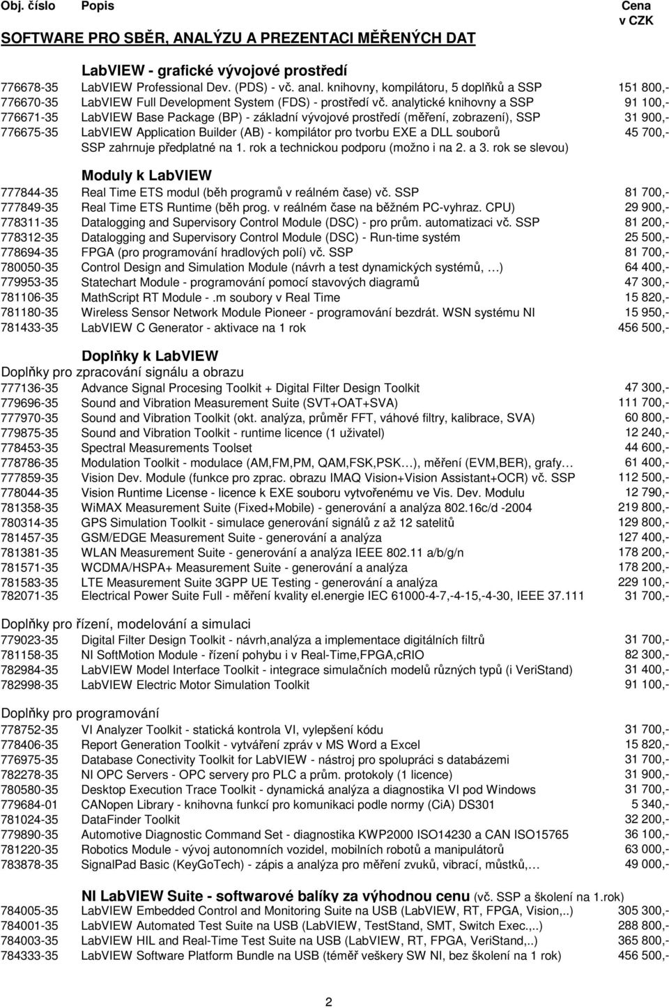 analytické knihovny a SSP 91 100,- 776671-35 LabVIEW Base Package (BP) - základní vývojové prostředí (měření, zobrazení), SSP 31 900,- 776675-35 LabVIEW Application Builder (AB) - kompilátor pro