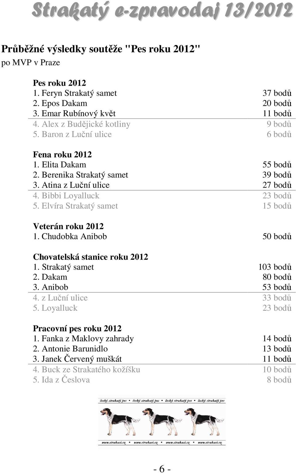 Bibbi Loyalluck 23 bodů 5. Elvíra Strakatý samet 15 bodů Veterán roku 2012 1. Chudobka Anibob 50 bodů Chovatelská stanice roku 2012 1. Strakatý samet 103 bodů 2. Dakam 80 bodů 3.